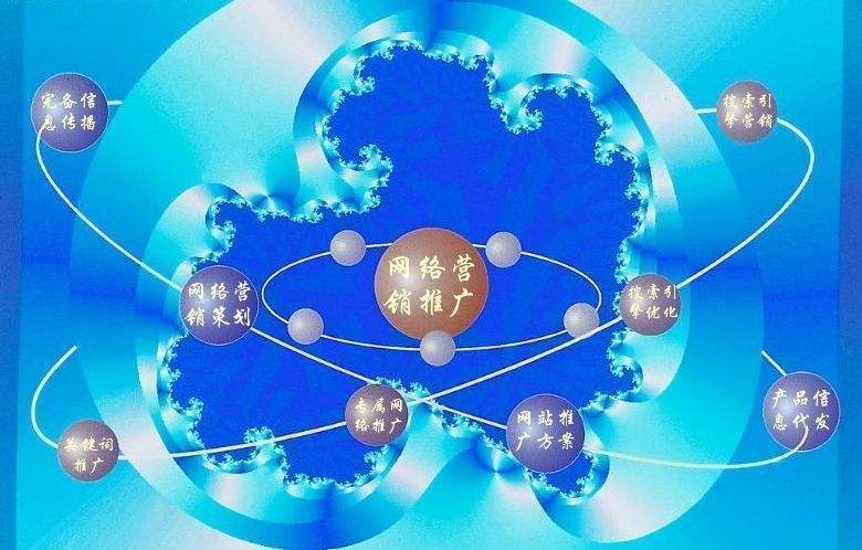 嘉峪关新媒体运营企业需要掌握的网络推广技巧有哪些